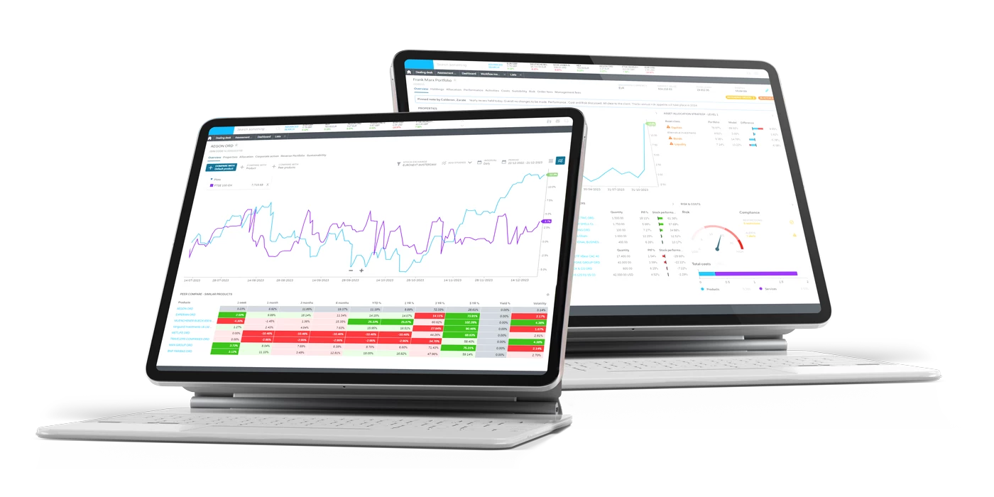 Objectway Portfolio Management